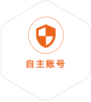 静安到台湾国际快递
